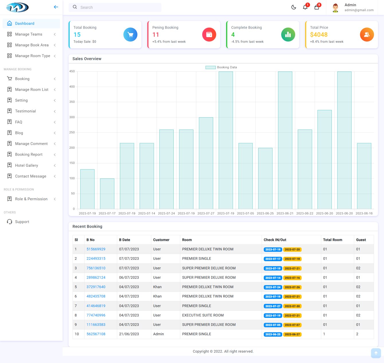 Hotel Management System screenshot