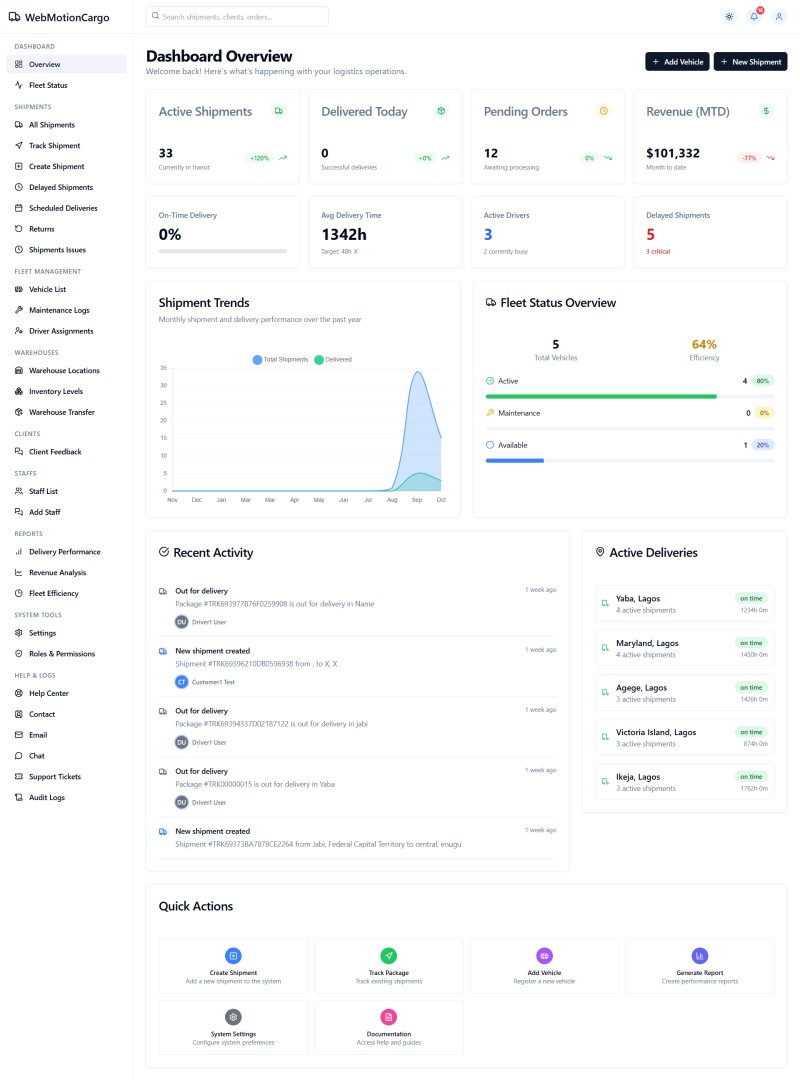 Enterprise Logistics Management Software
