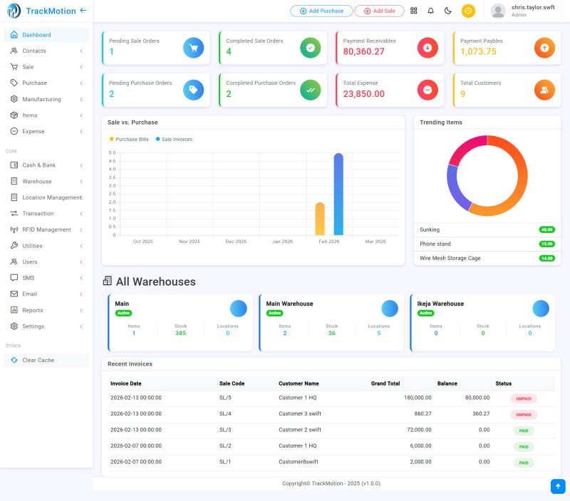 Warehouse Management Software