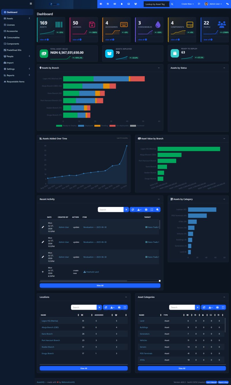AssetMotion - Asset Management Software